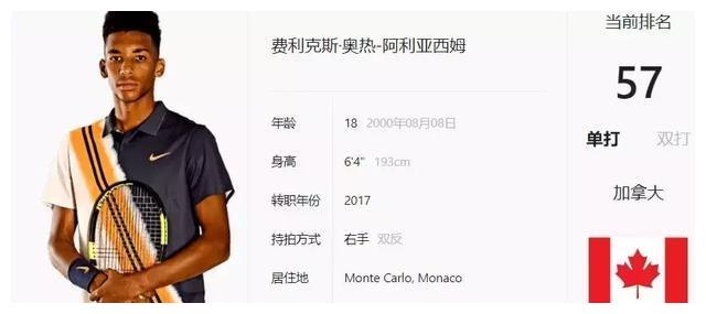 进下一轮的 进下一轮的