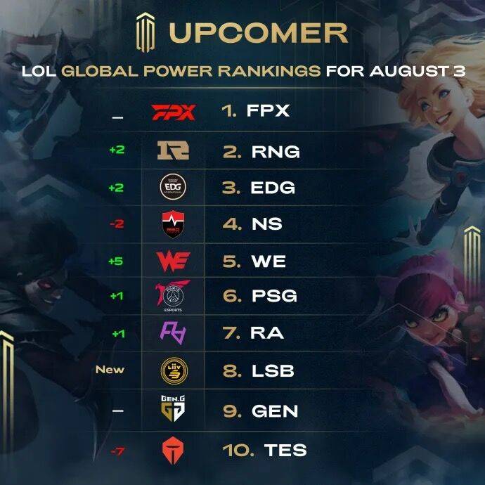 以及周冠宇 以及周冠宇