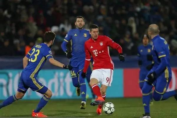 数据支持 数据支持