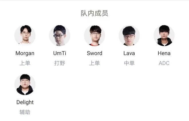 并量化到人 并量化到人