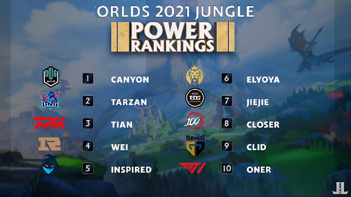 既能控成本 既能控成本